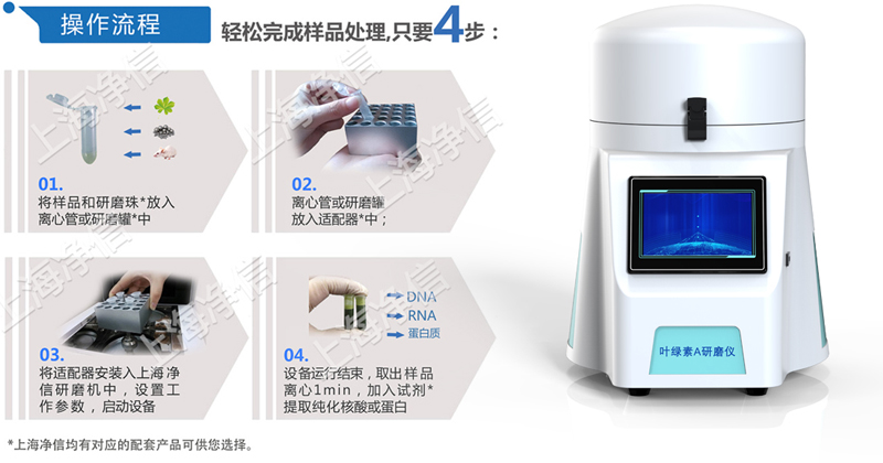 水質葉綠素研磨儀 水質葉綠素研磨儀