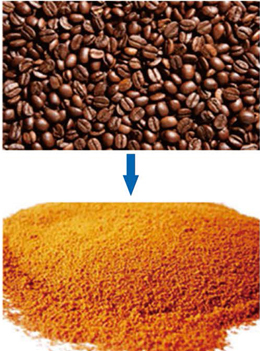 實驗2-咖啡豆 實驗2-咖啡豆